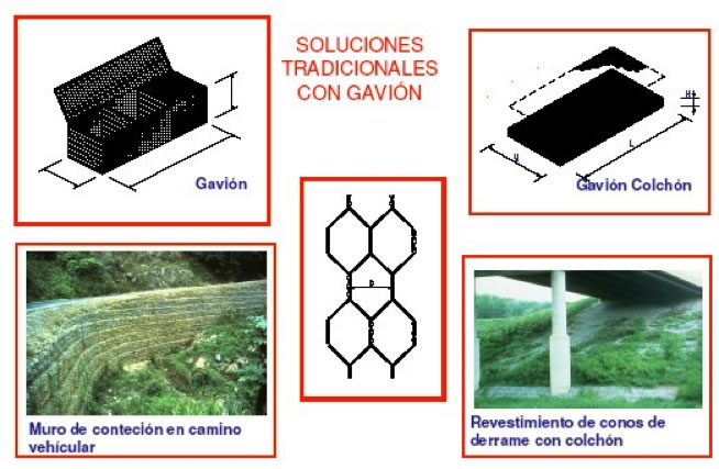 gavion