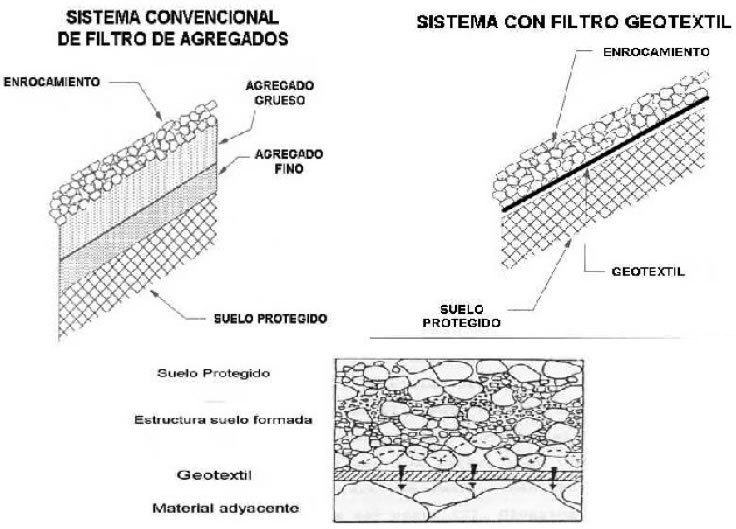 geotextil9